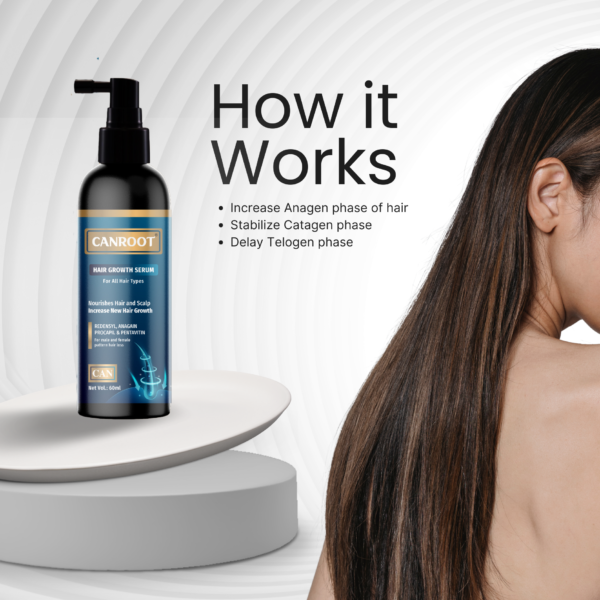 Canroot Hair Growth Serum - Image 4