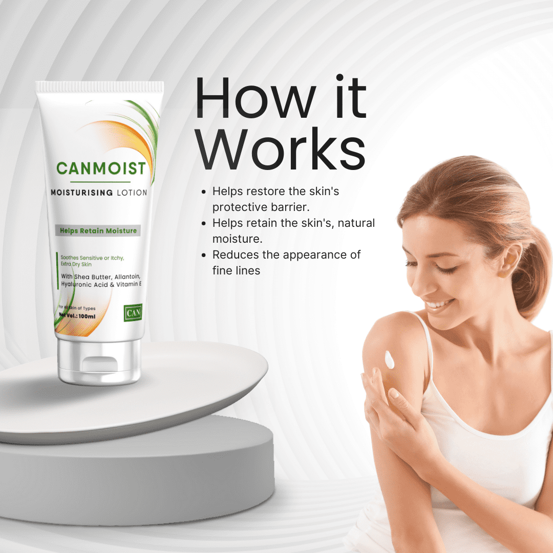 Canmoist Moisturizing Lotion - Image 4